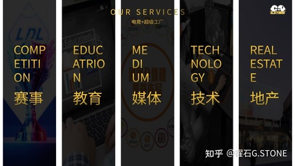 TALENTS WANTED 攜手精英，挑戰(zhàn)電競科技新紀元